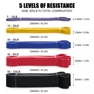 Resistance Bande en Latex 5 résistances
